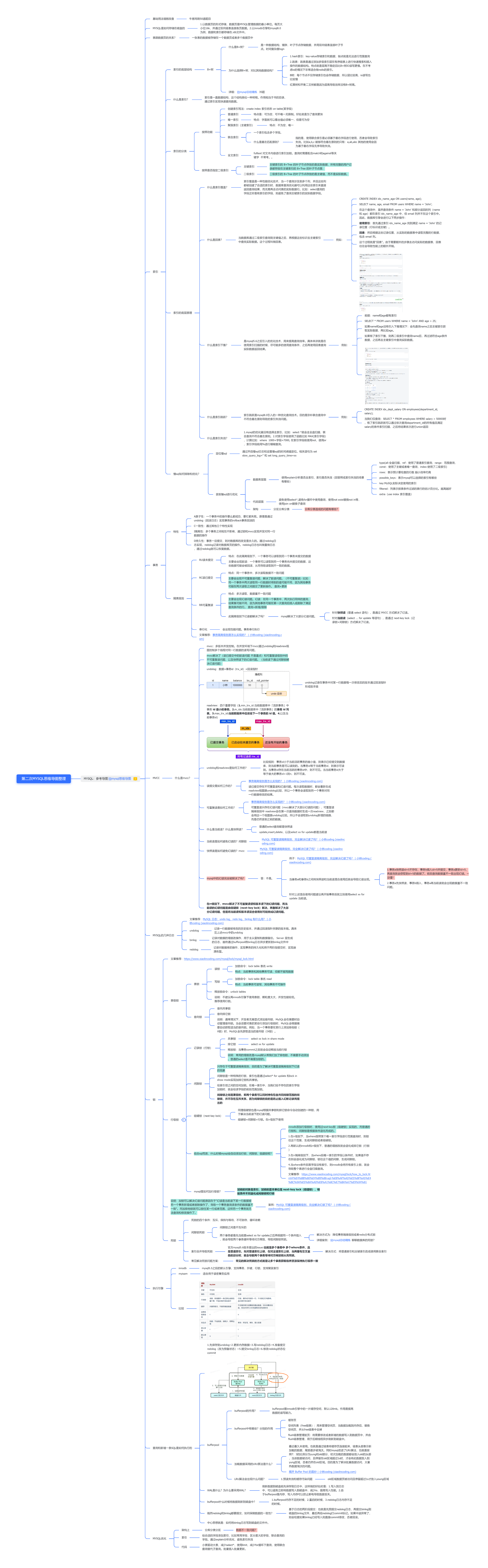 第二次MYSQL思维导图整理 (1)